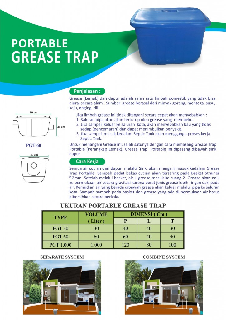 Brosur grease trap
